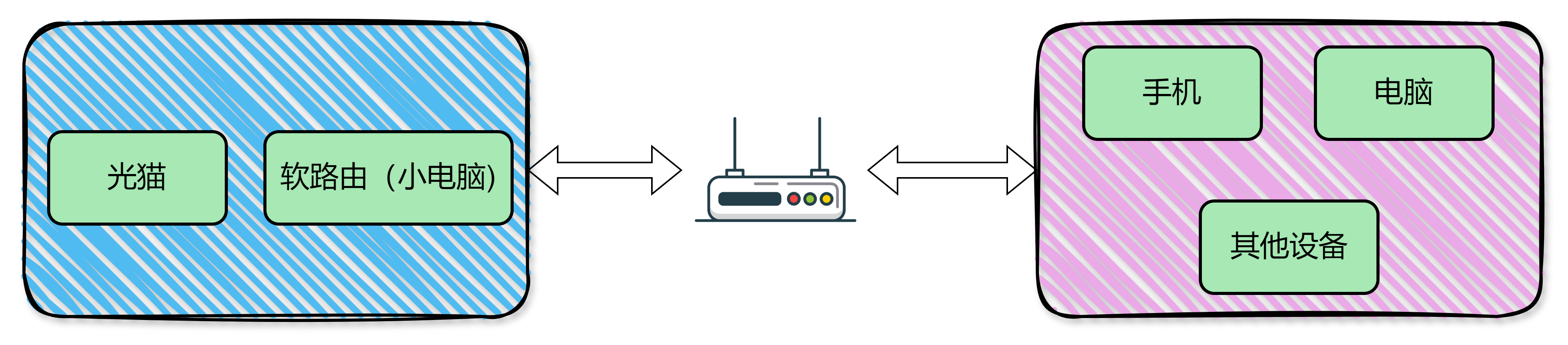 Pasted image 20240429231321.png
