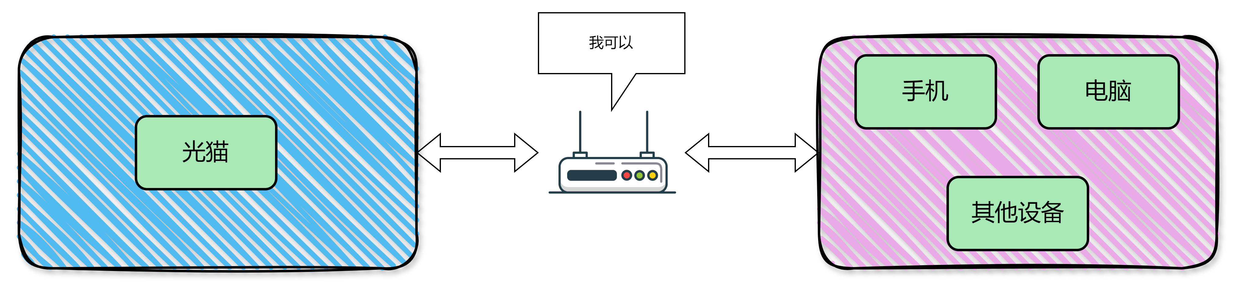 Pasted image 20240429231321.png