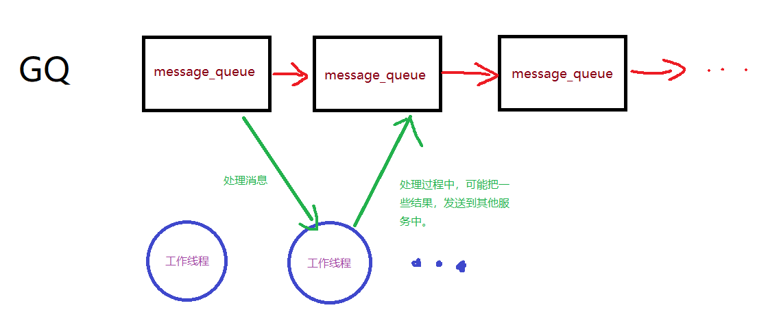 Pasted image 20230604194804